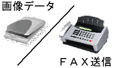 画像データ・ＦＡＸ送信