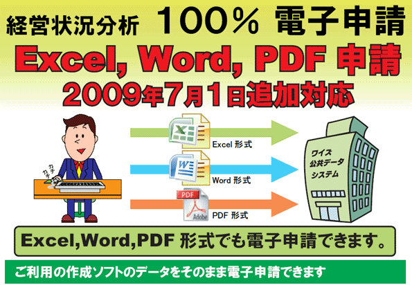 経営状況分析 100%電子申請　2009年4月1日スタート