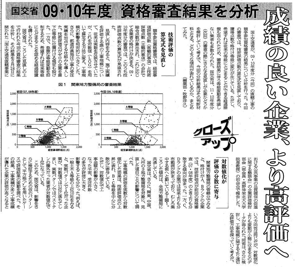 建設工業新聞　3月19日　記事1