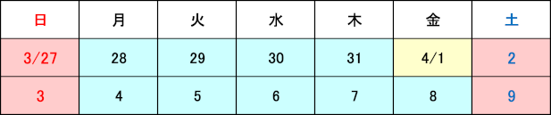 営業時間：2022年4月1日（金）　13：00から