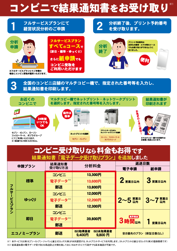 お近くのコンビニで経営状況分析結果通知書のお受け取り