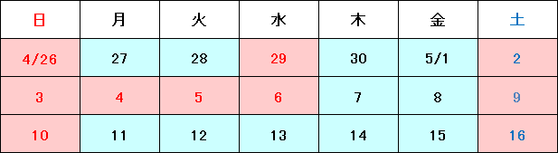 休業期間：2020年5月2日（土）　～　2020年5月6日（水）