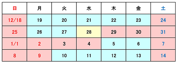 2022年12月29日（木）　～　2023年1月4日（水）